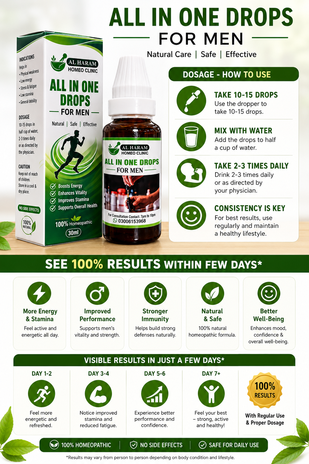All In One Drops For Men