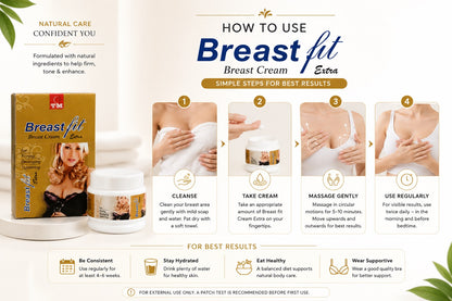 Breast Fit Extra Cream Firming, Toning & Skin Care